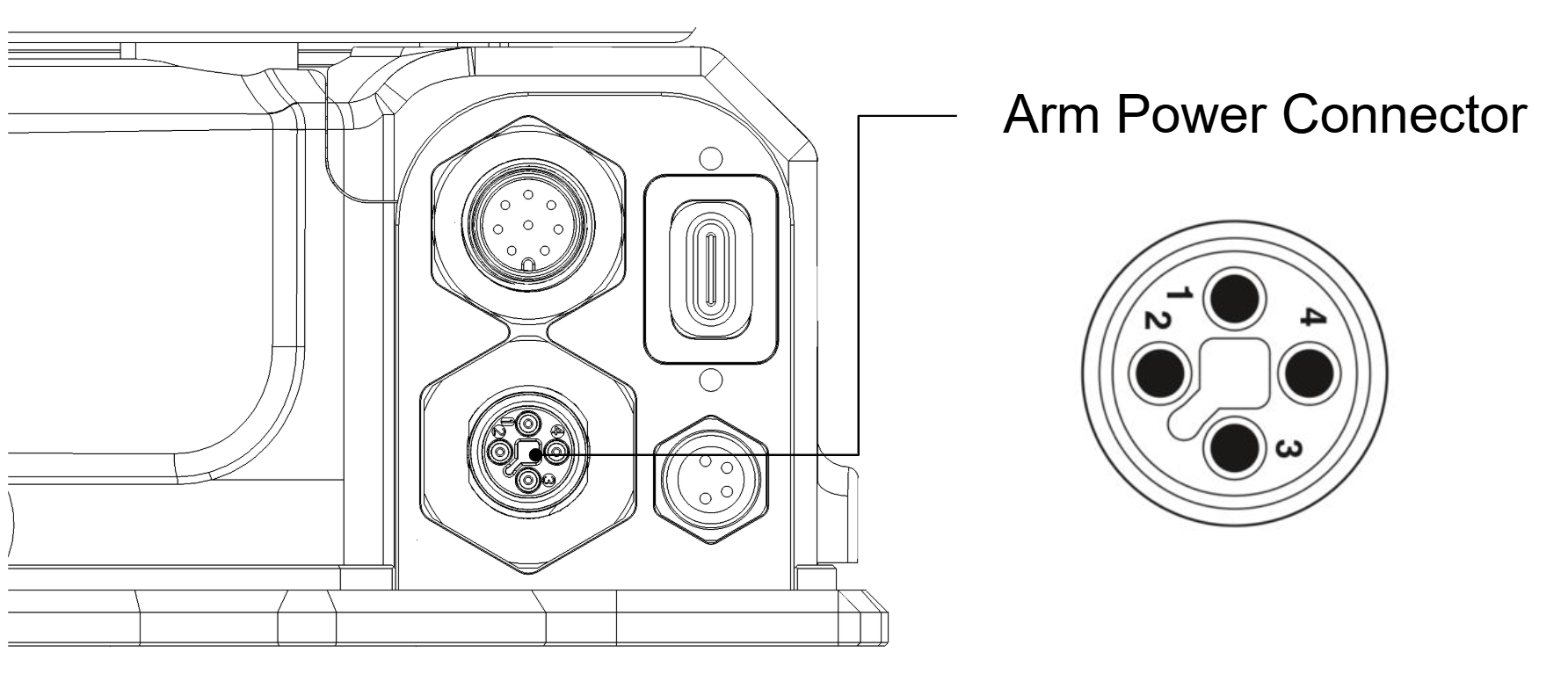 Illustration of the arm power connector pinout